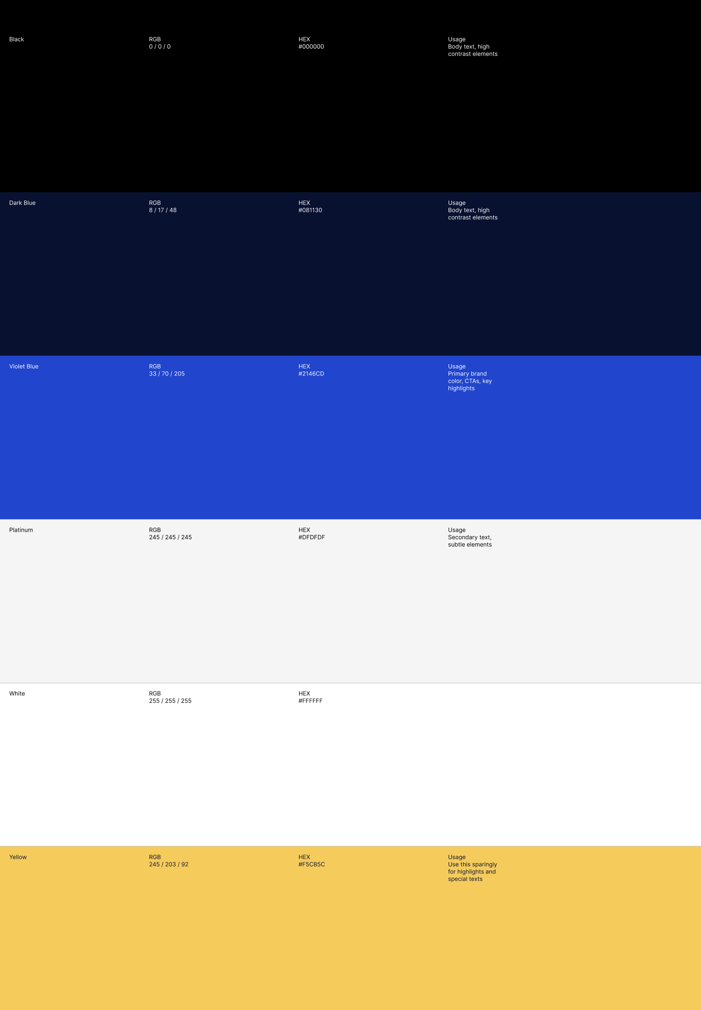 WriteWise design detail