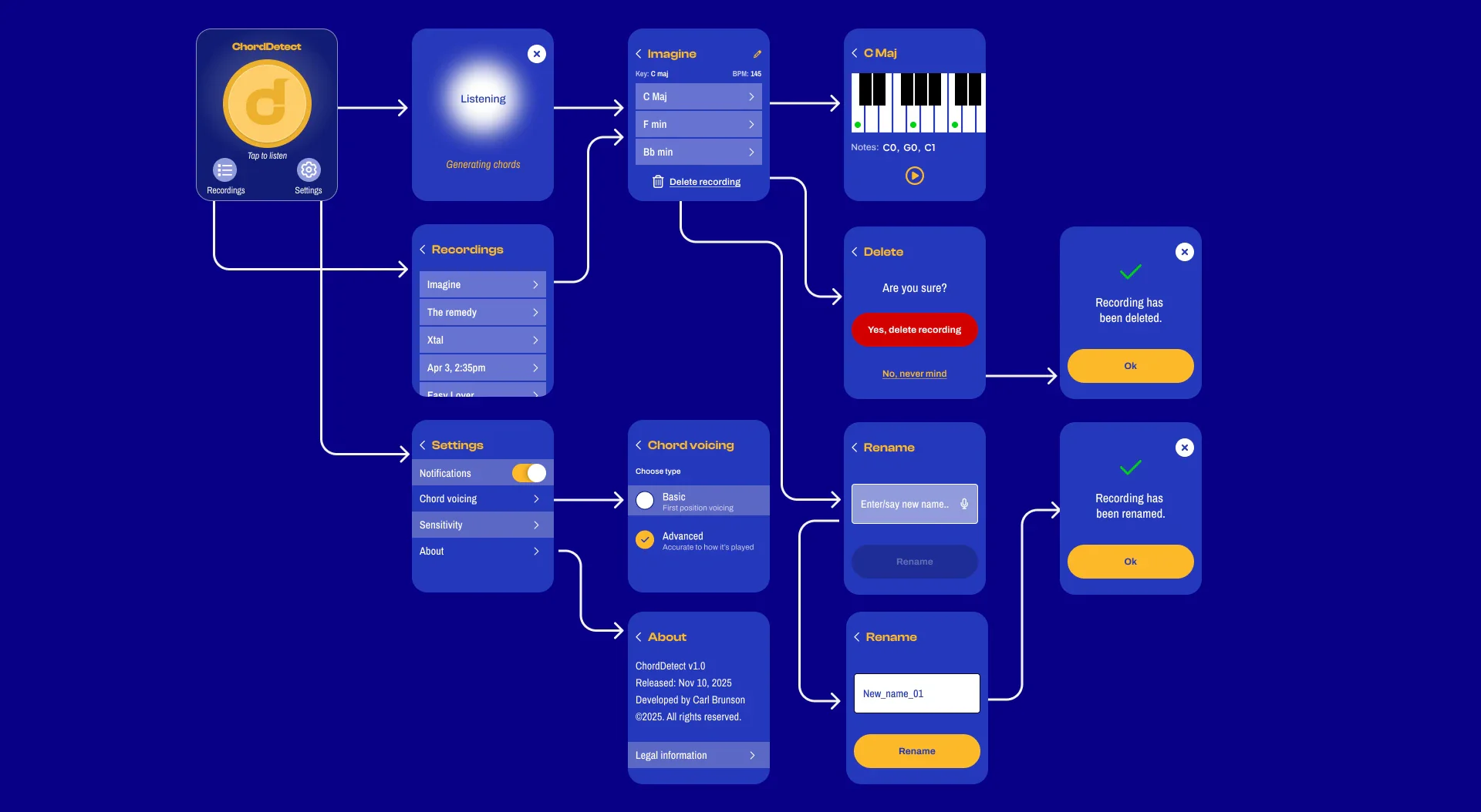 ChordDetect app screens