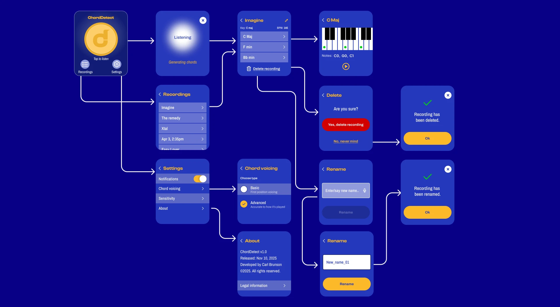 ChordDetect app screens