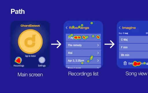 ChordDetect UI details