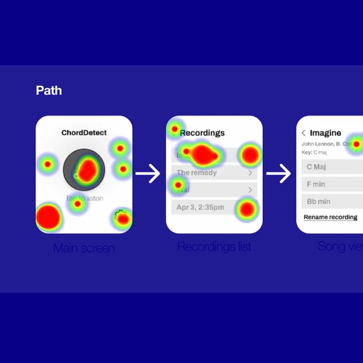 ChordDetect brand elements