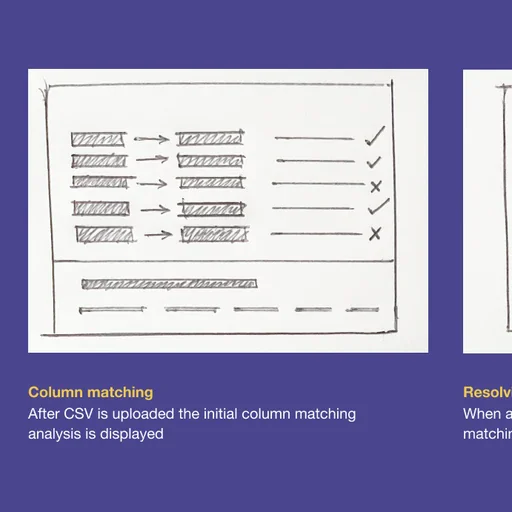 Sketch of column matching: CSV columns mapped to fields, with matches checked and mismatches crossed