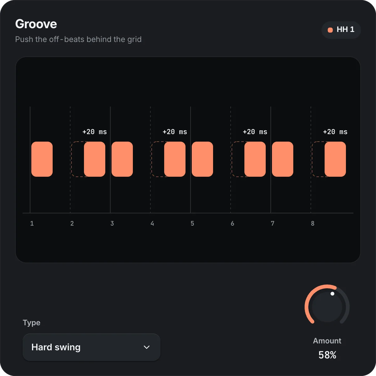Groove: off-beats pushed 20 milliseconds late by a hard swing at 58 percent