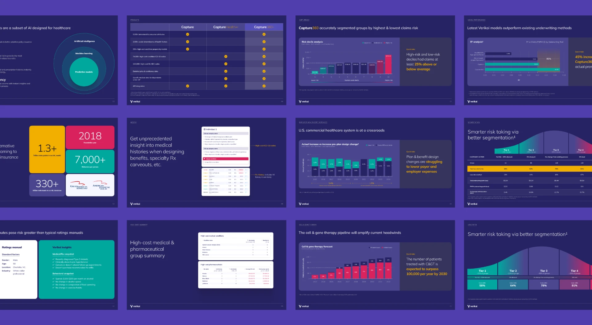 Verikai brand in use