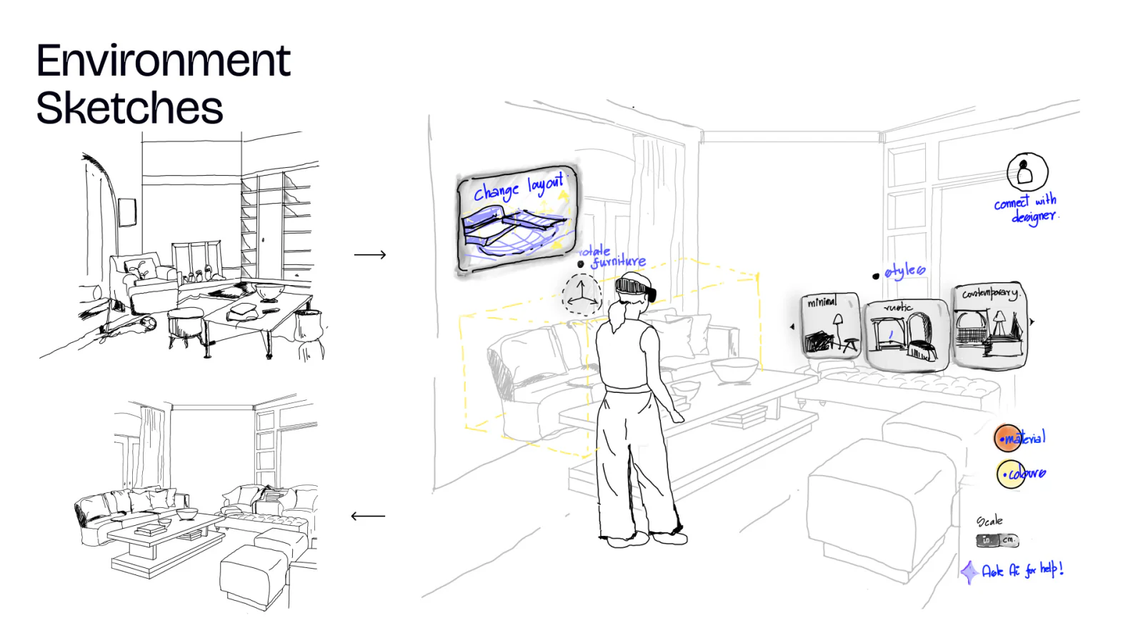 VisionDesigner environment sketches